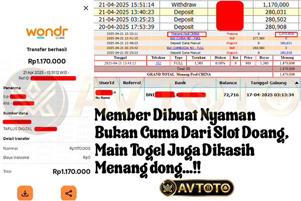 Prediksi AVTOTO