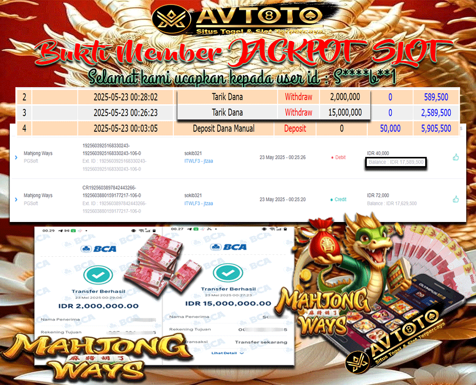 Prediksi AVTOTO