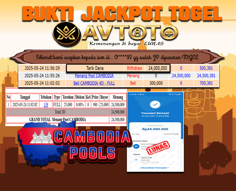 Prediksi AVTOTO