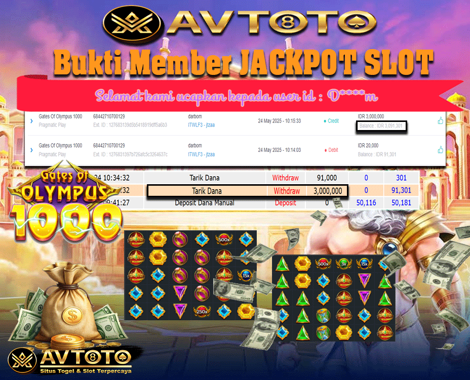 Prediksi AVTOTO