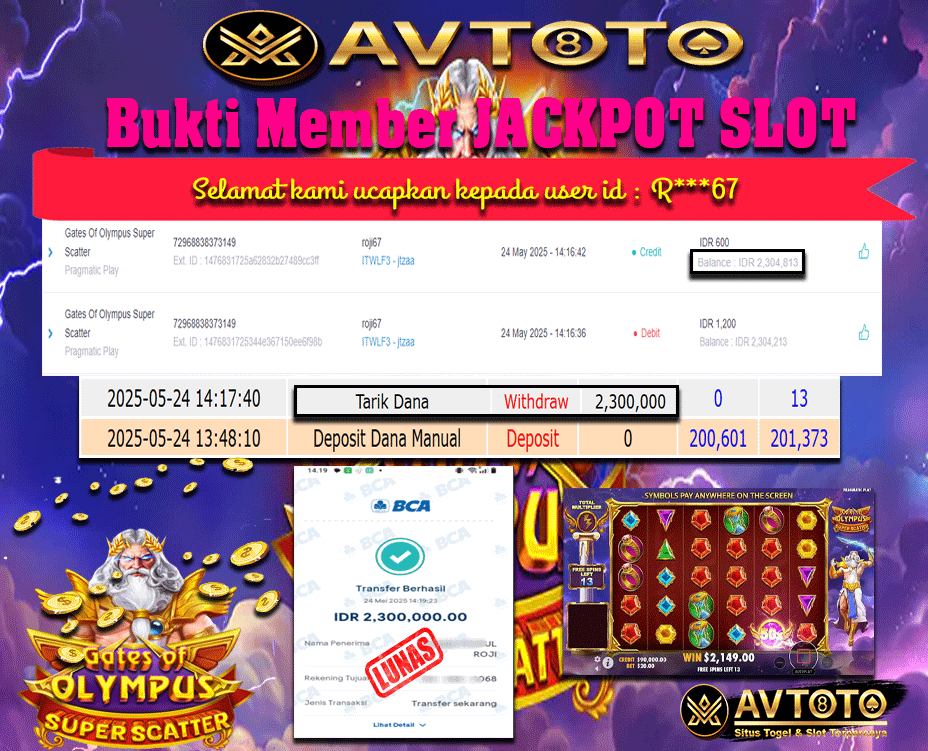 Prediksi AVTOTO