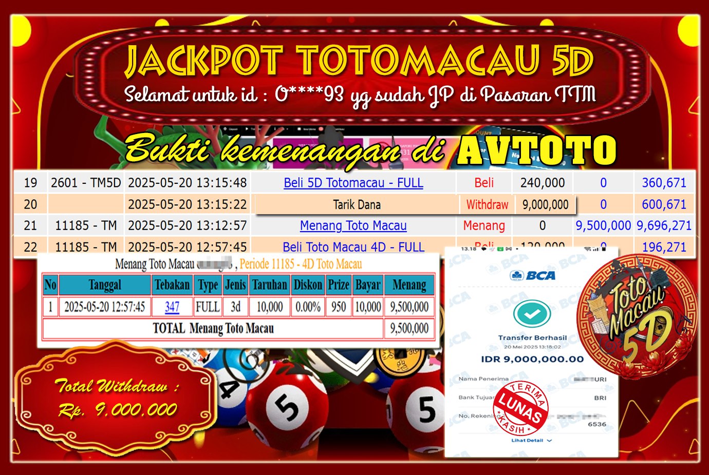 Prediksi AVTOTO