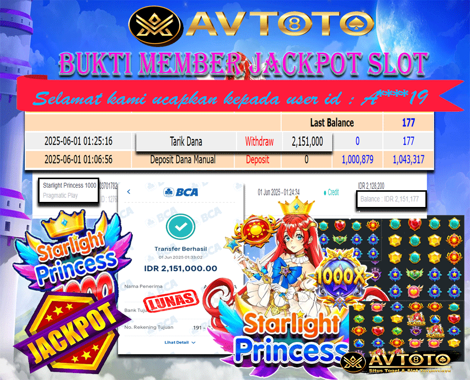 Prediksi AVTOTO
