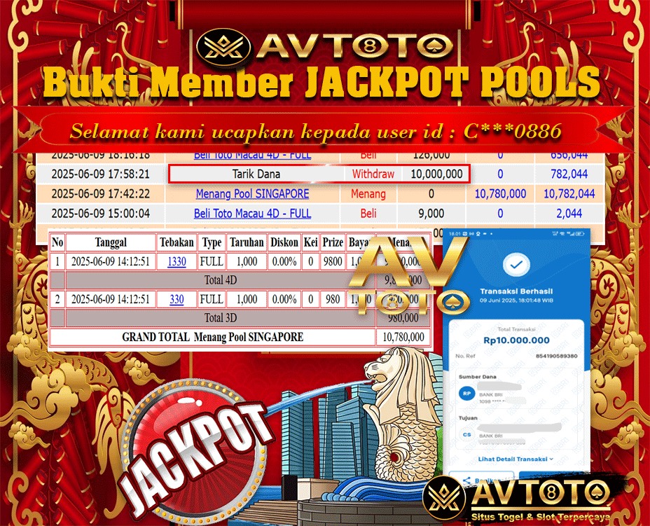 Prediksi AVTOTO
