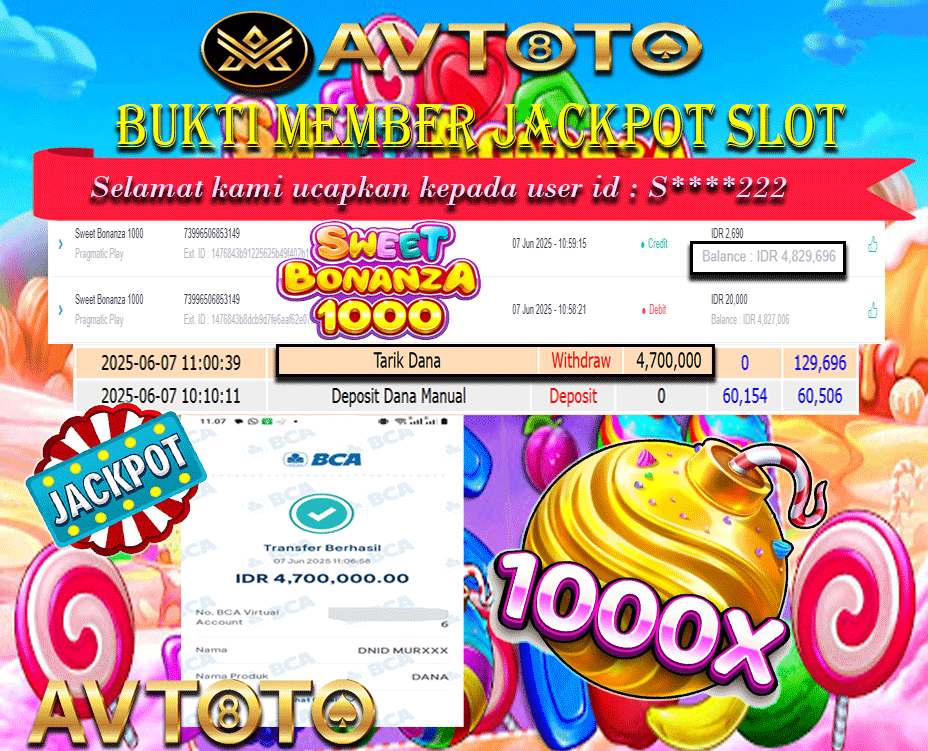 Prediksi AVTOTO