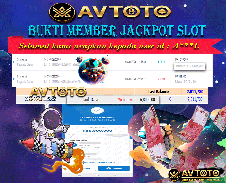 Prediksi AVTOTO