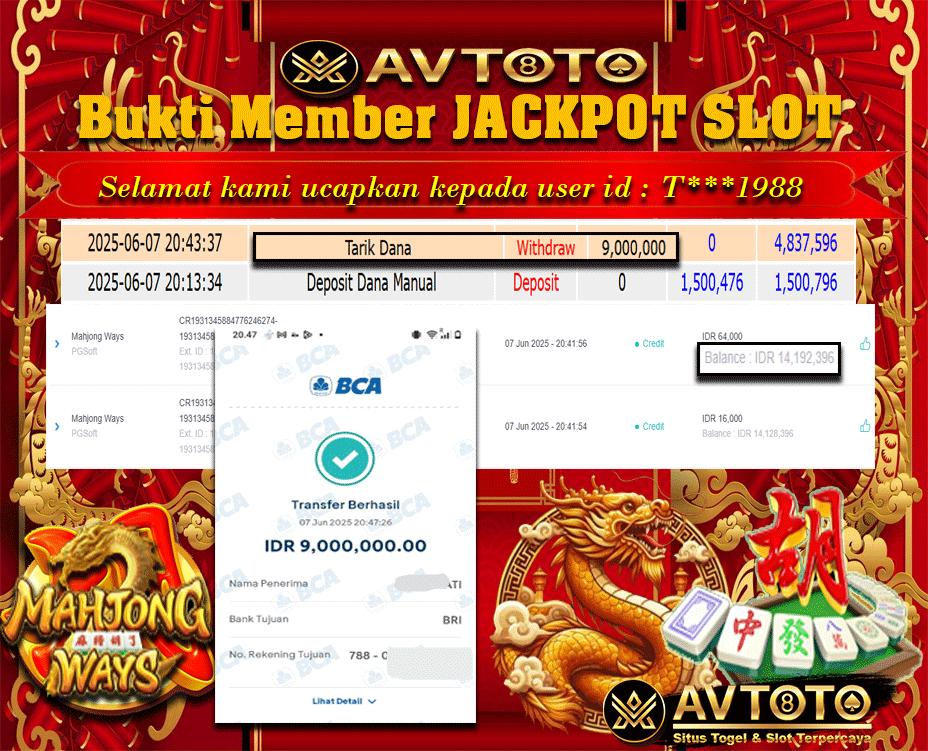 Prediksi AVTOTO