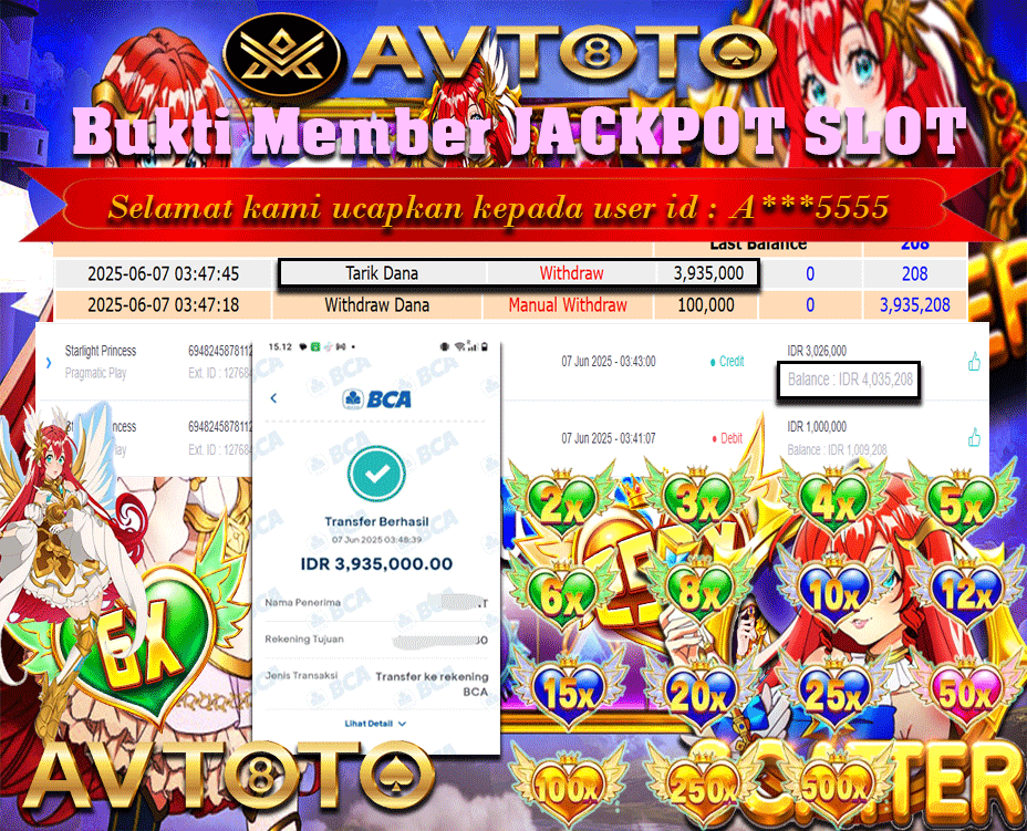 Prediksi AVTOTO