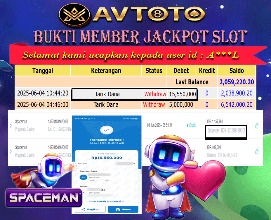 Prediksi AVTOTO