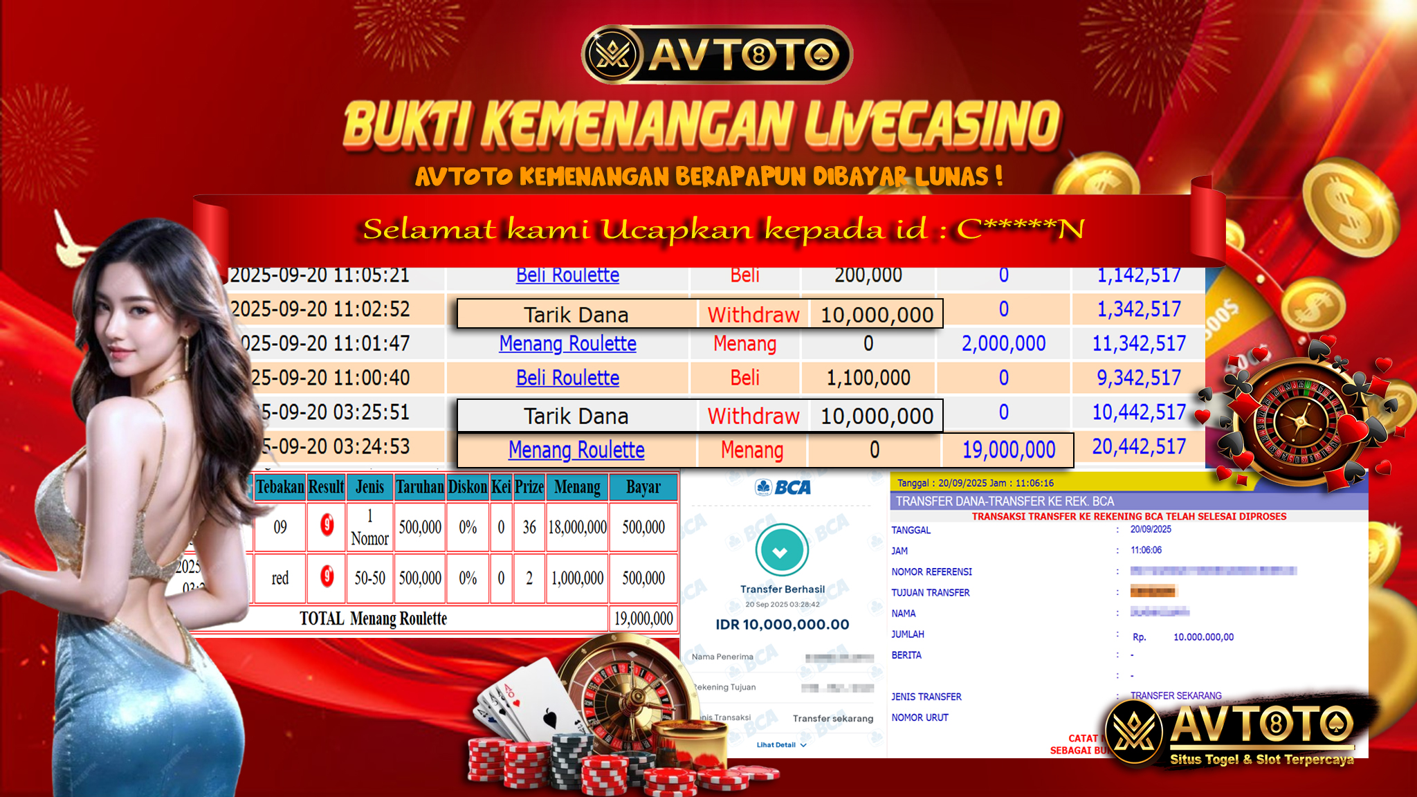 Prediksi AVTOTO