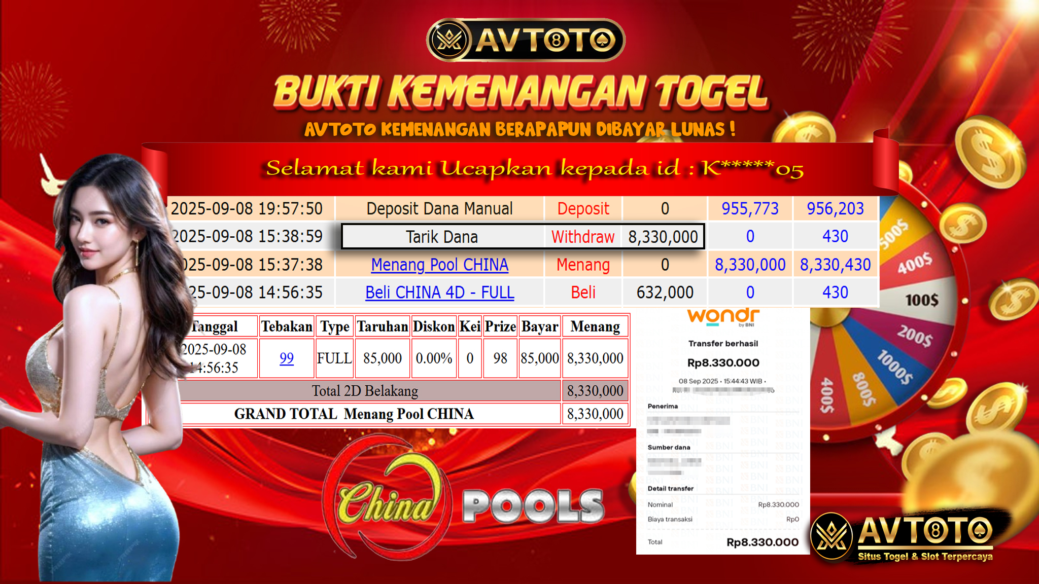 Prediksi AVTOTO