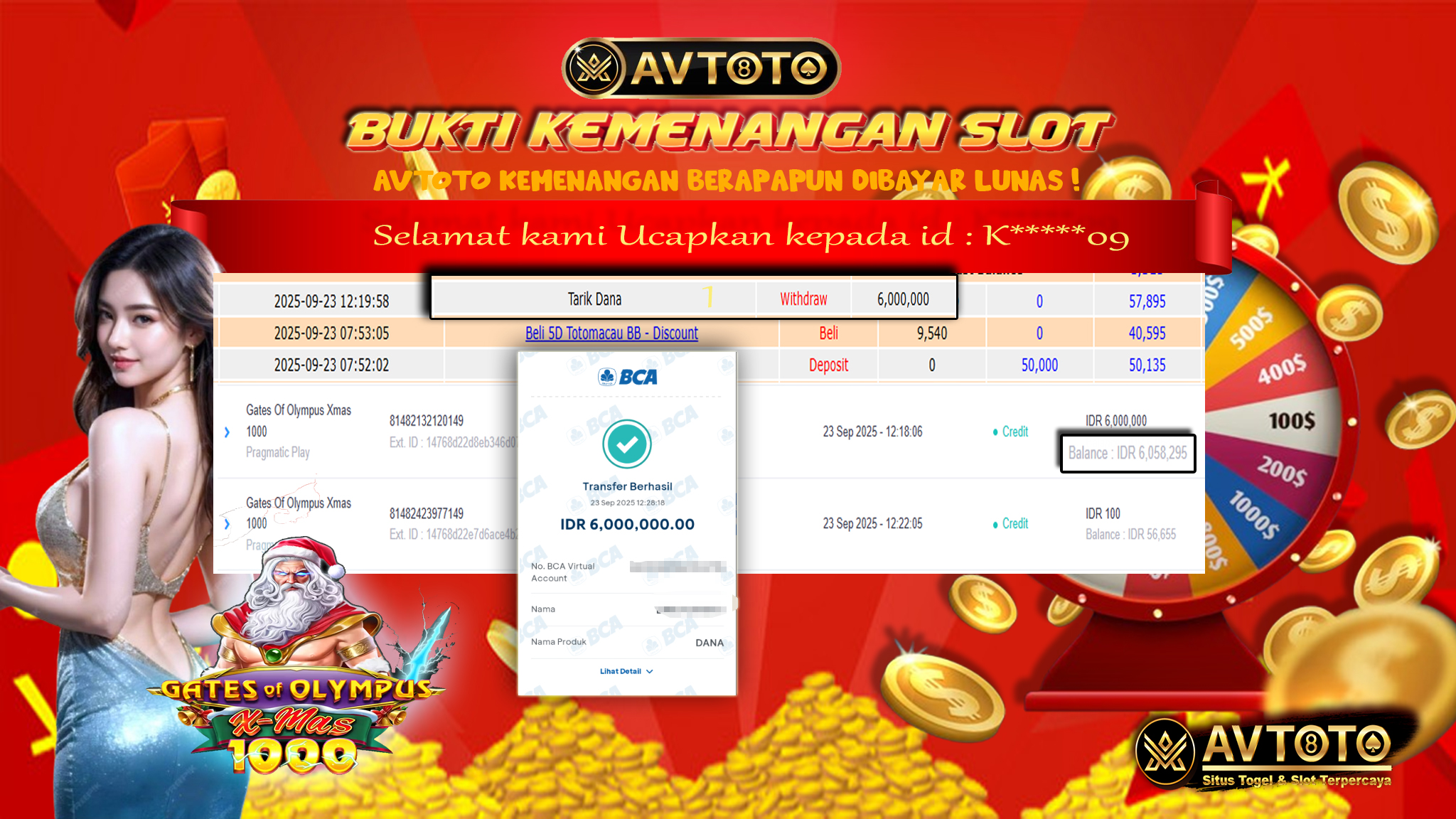 Prediksi AVTOTO