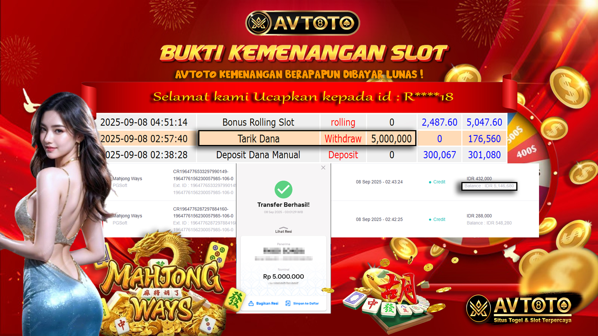 Prediksi AVTOTO