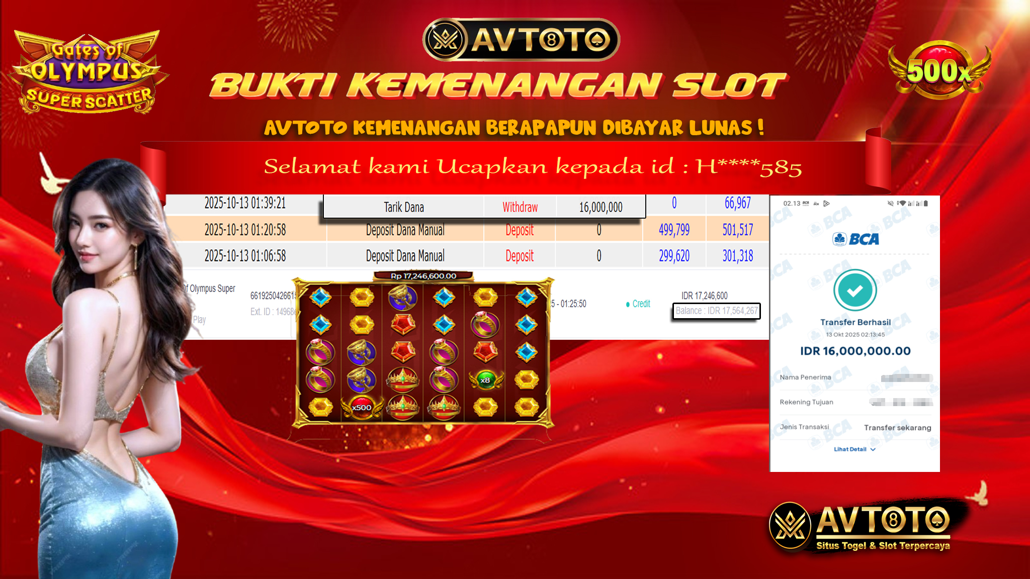 Prediksi AVTOTO