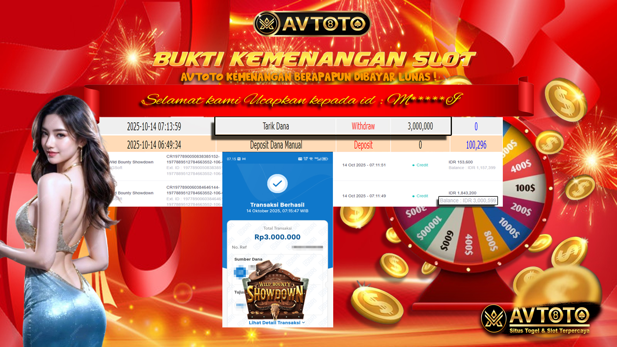 Prediksi AVTOTO
