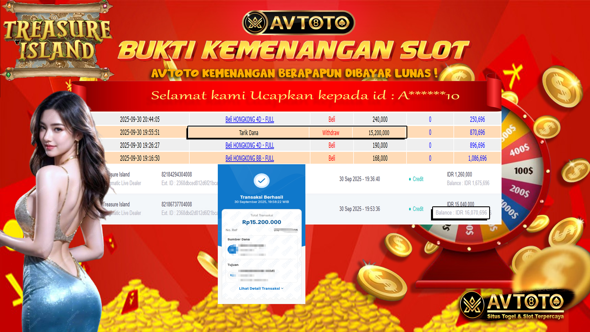 Prediksi AVTOTO