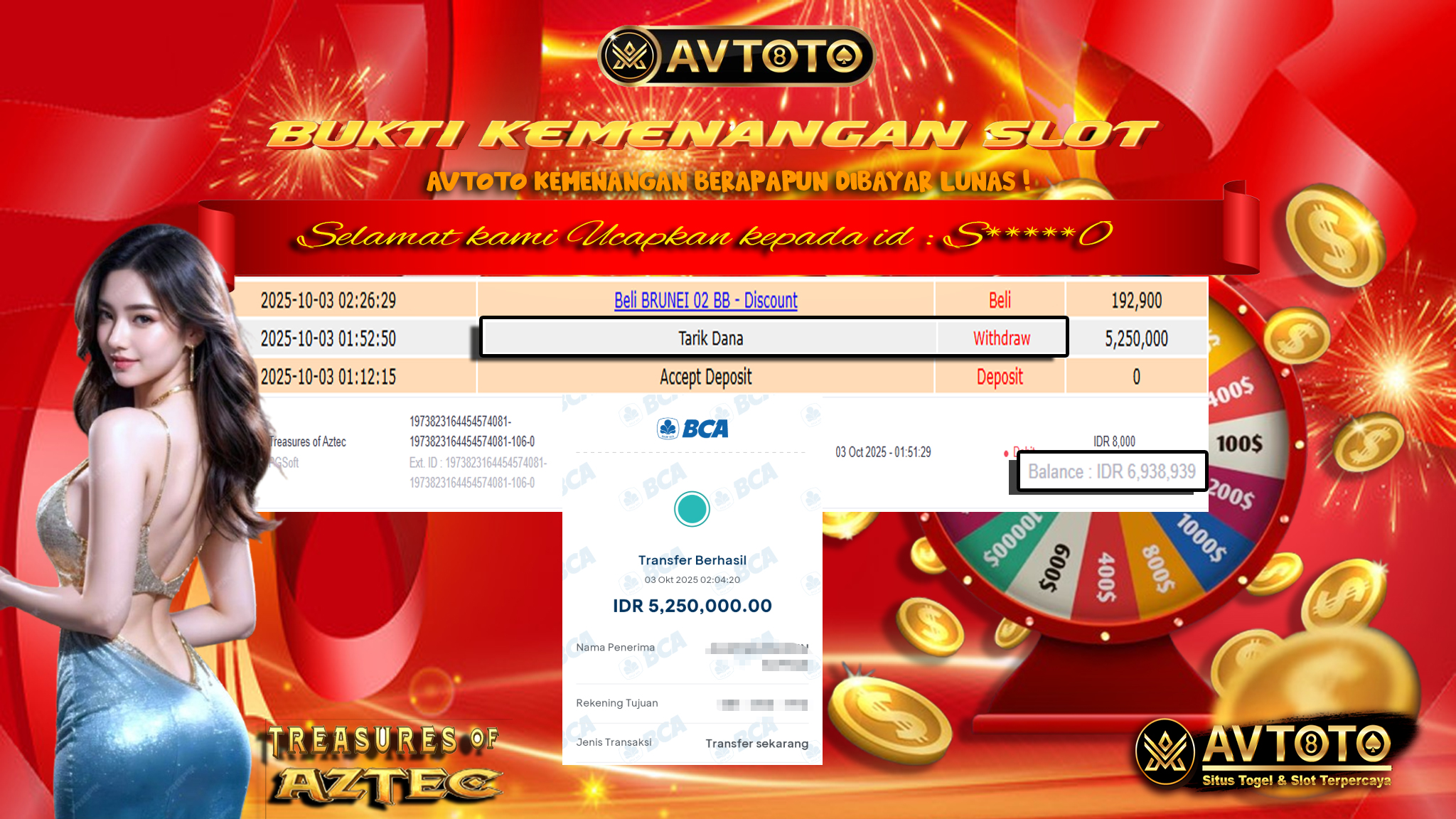 Prediksi AVTOTO