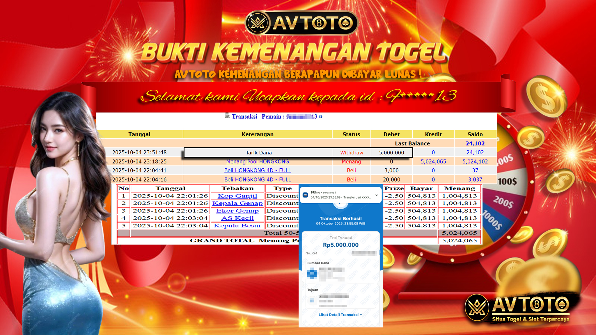 Prediksi AVTOTO