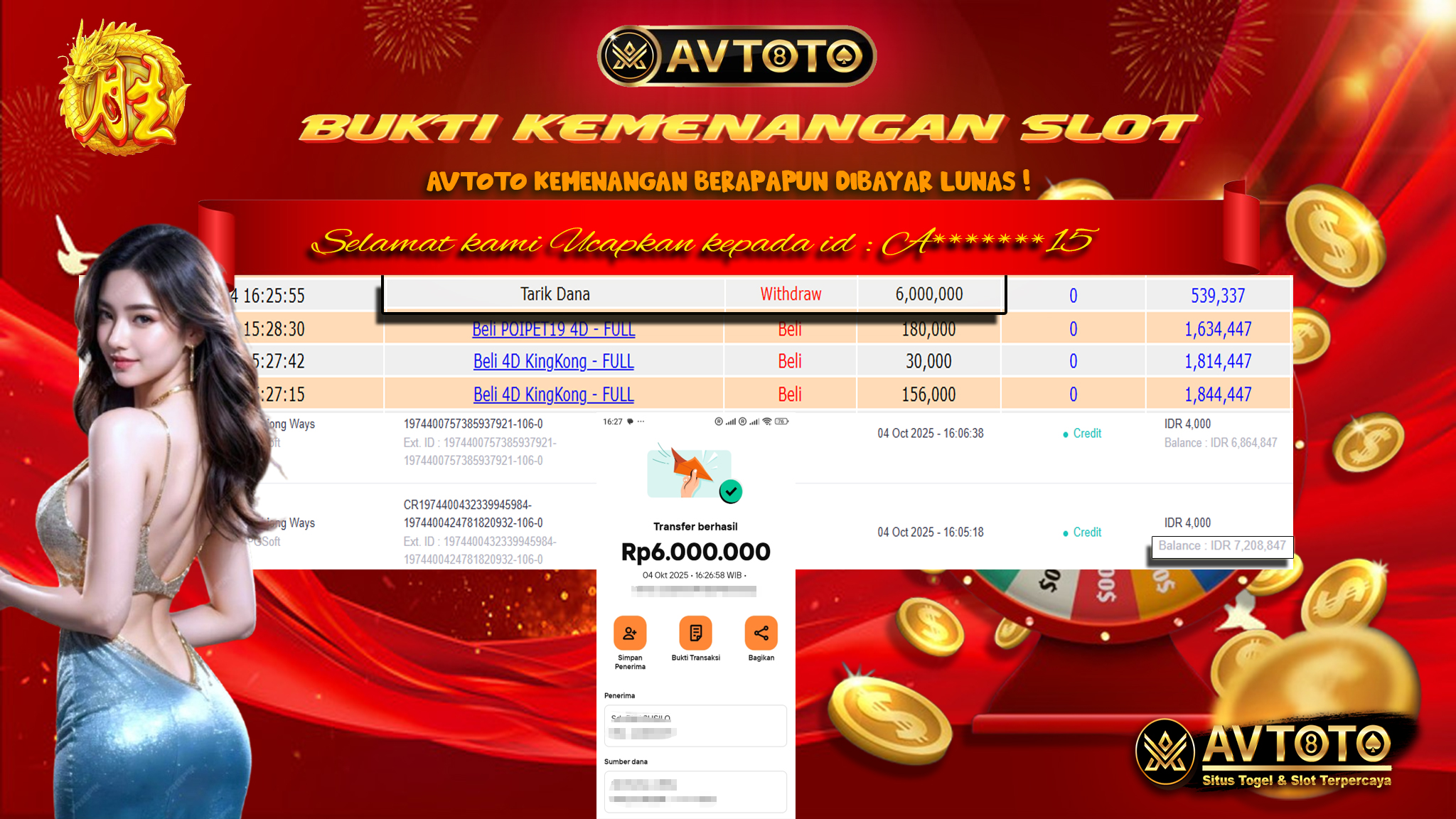 Prediksi AVTOTO