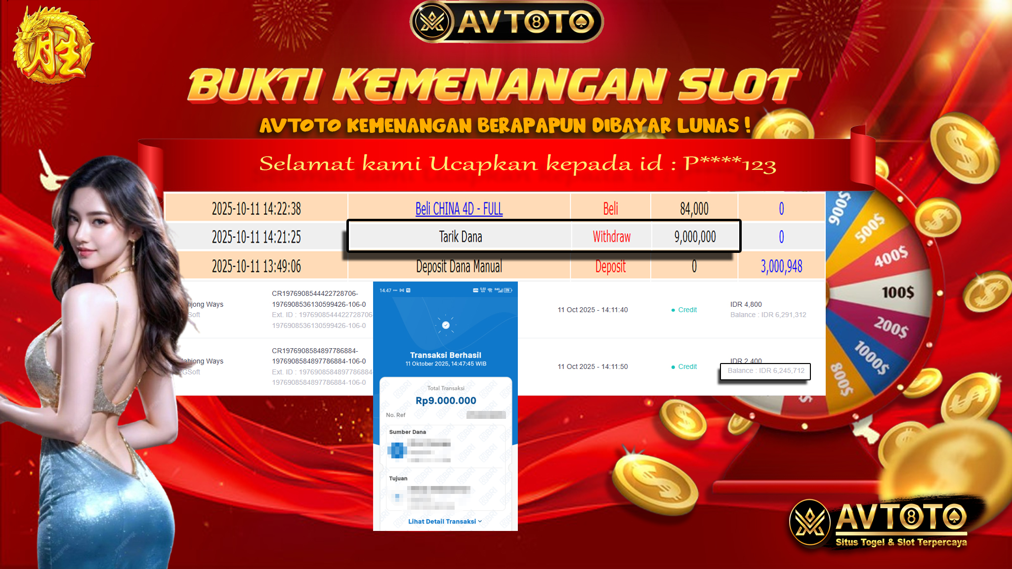 Prediksi AVTOTO