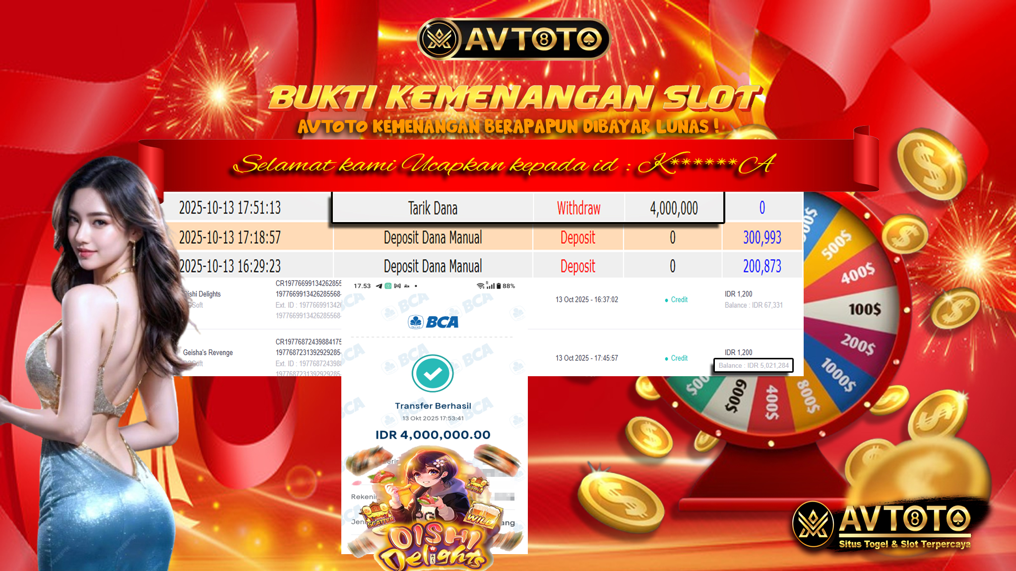 Prediksi AVTOTO