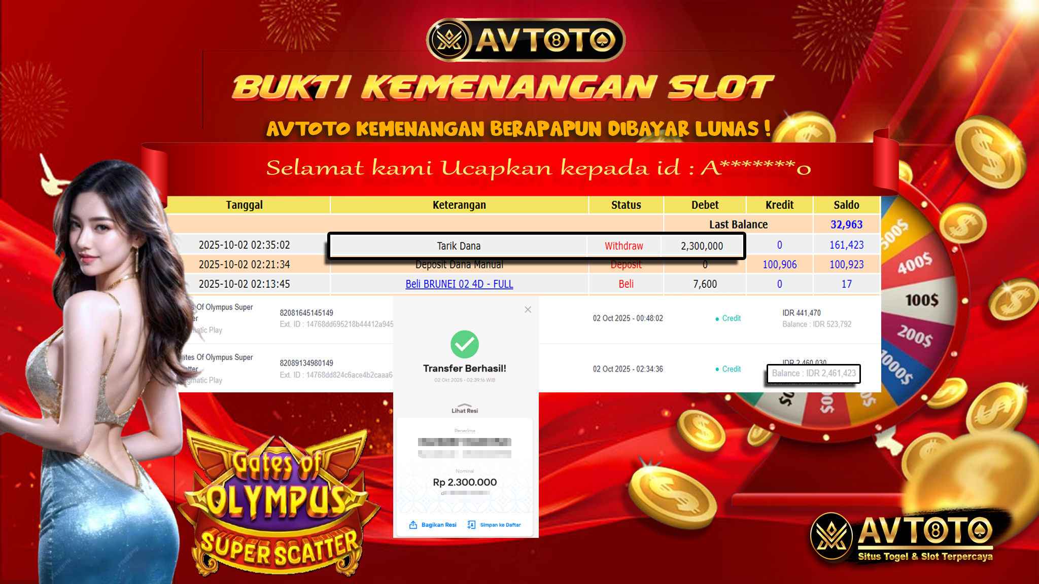 Prediksi AVTOTO