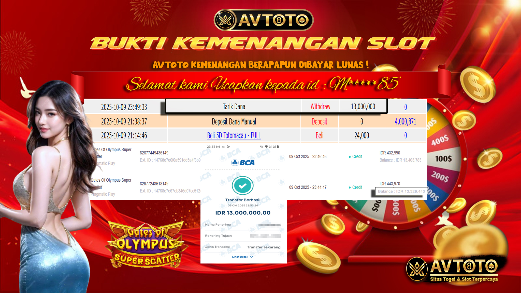 Prediksi AVTOTO