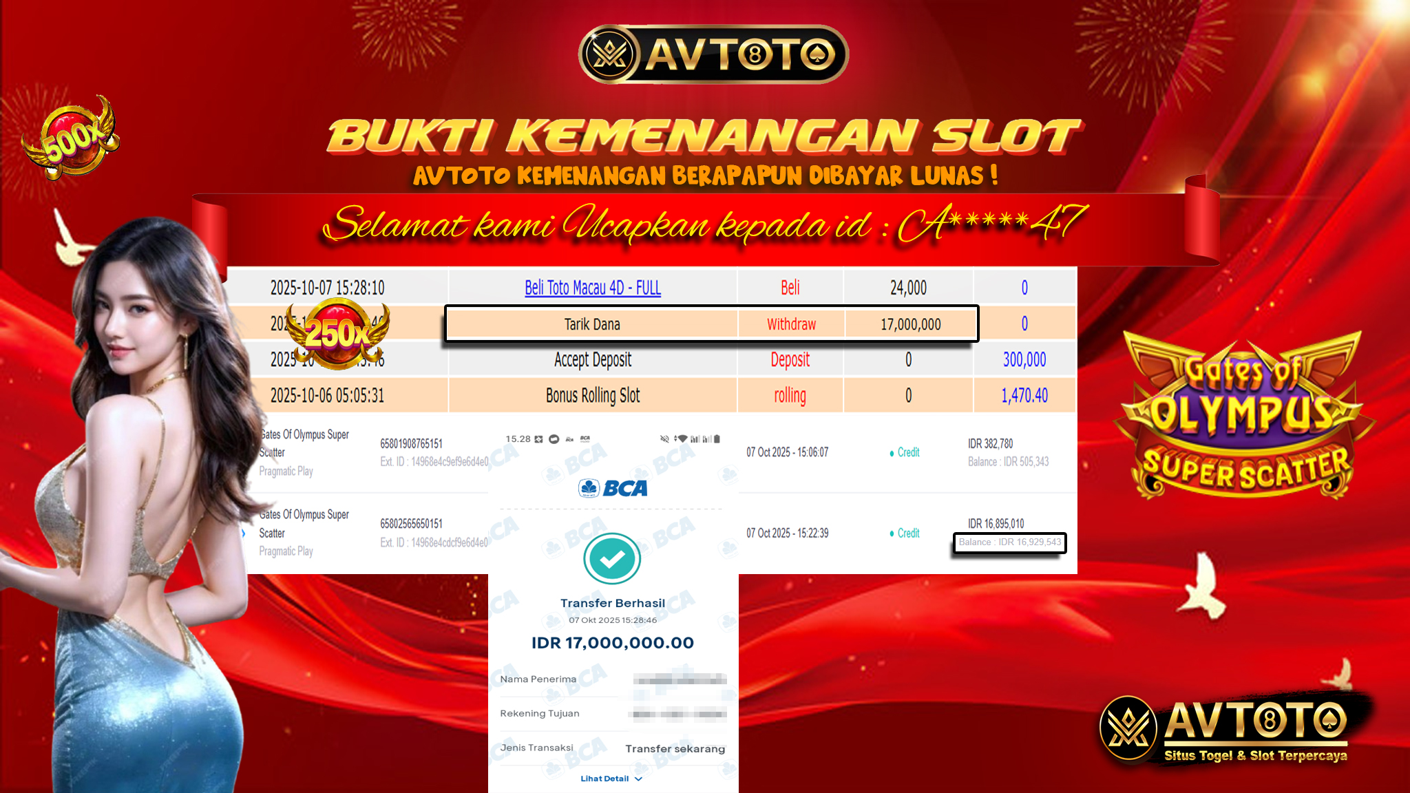Prediksi AVTOTO