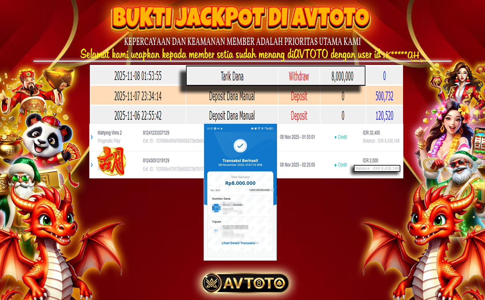 Prediksi AVTOTO