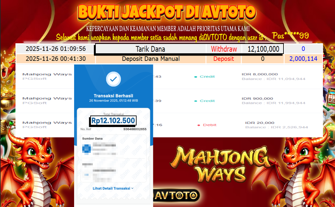 Prediksi AVTOTO