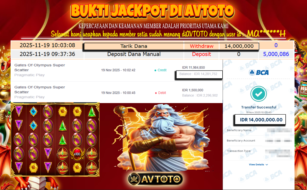 Prediksi AVTOTO