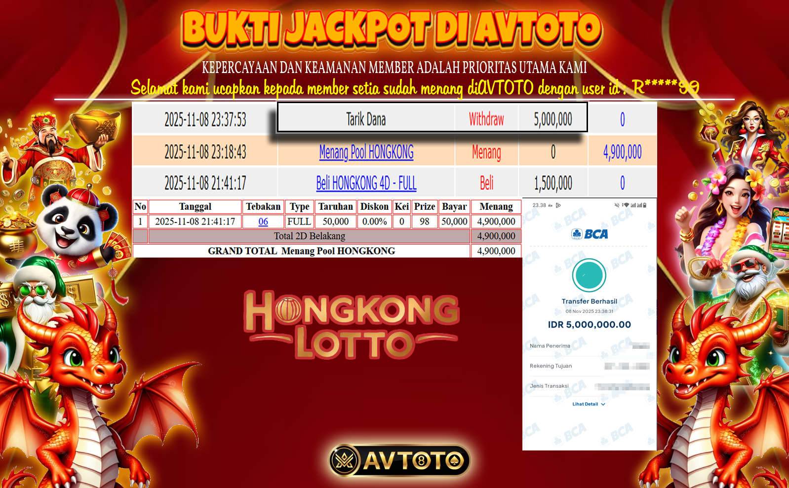 Prediksi AVTOTO