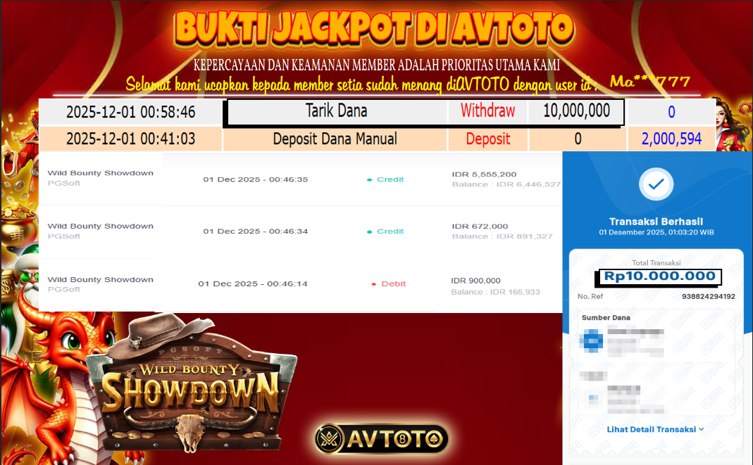 Prediksi AVTOTO