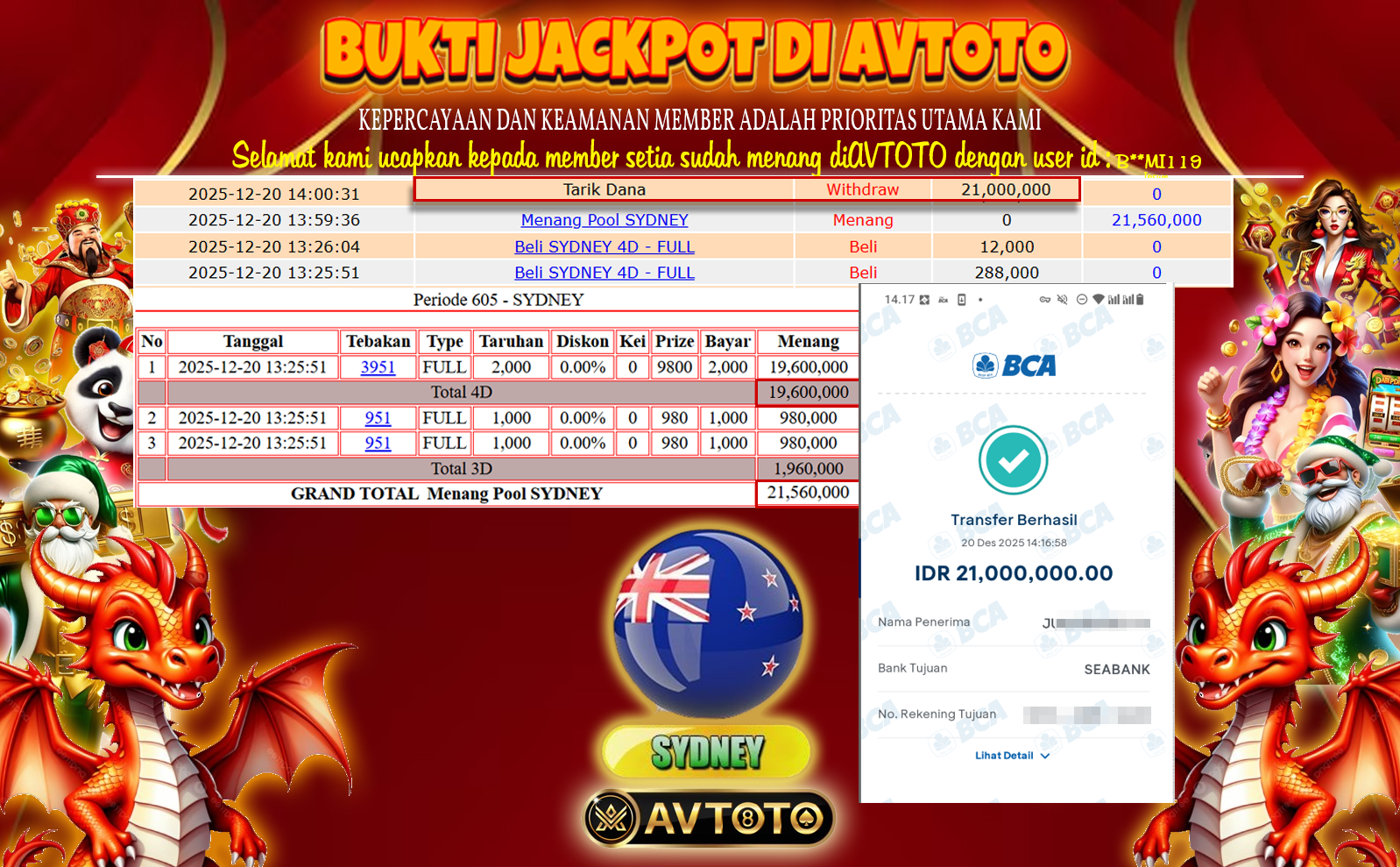 Prediksi AVTOTO