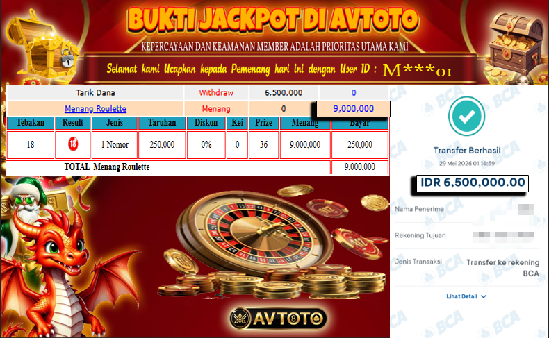 Prediksi AVTOTO