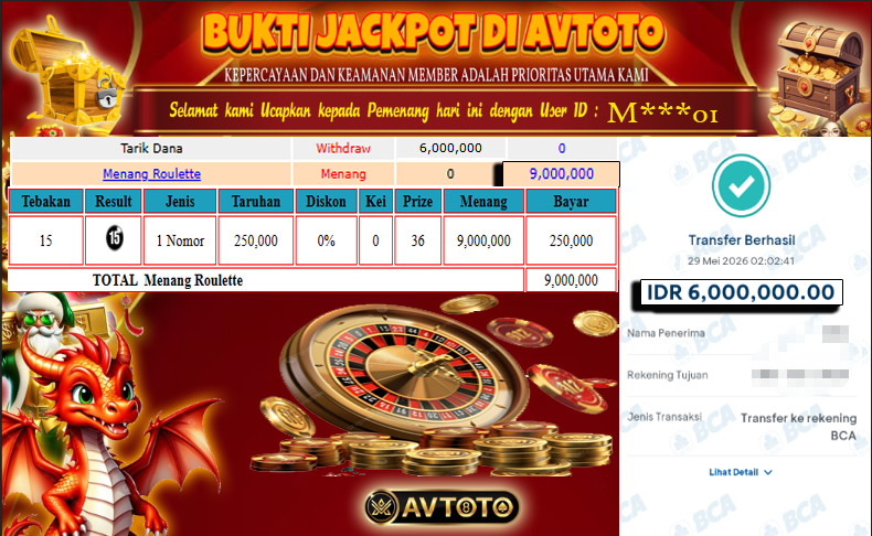 Prediksi AVTOTO