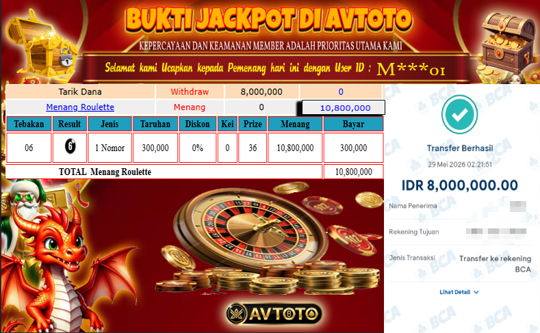 Prediksi AVTOTO