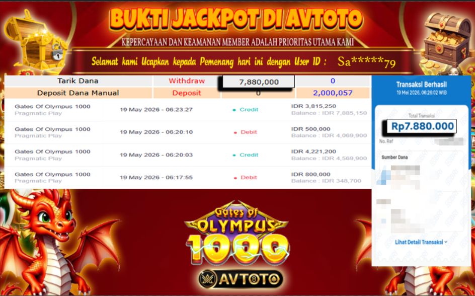 Prediksi AVTOTO