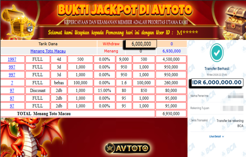 Prediksi AVTOTO