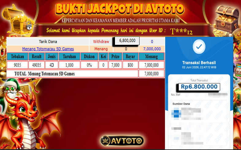 Prediksi AVTOTO