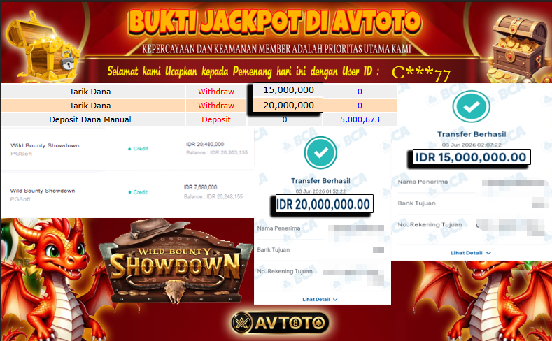 Prediksi AVTOTO