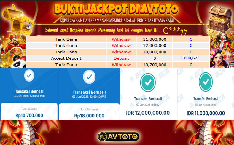 Prediksi AVTOTO