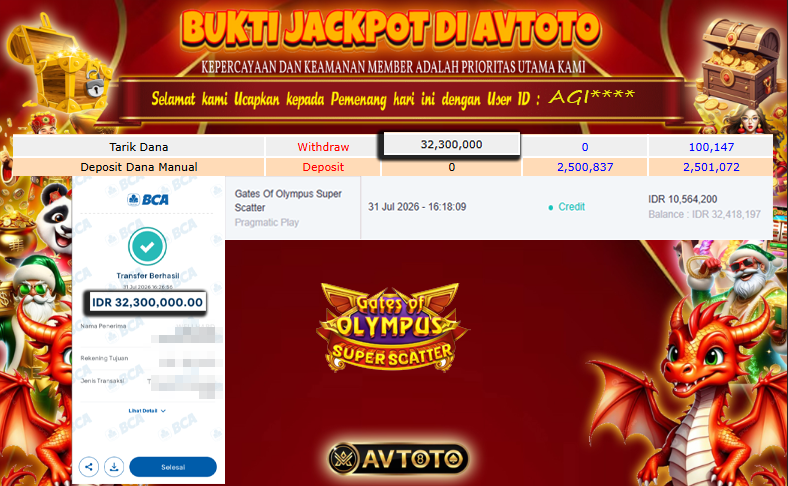 Prediksi AVTOTO