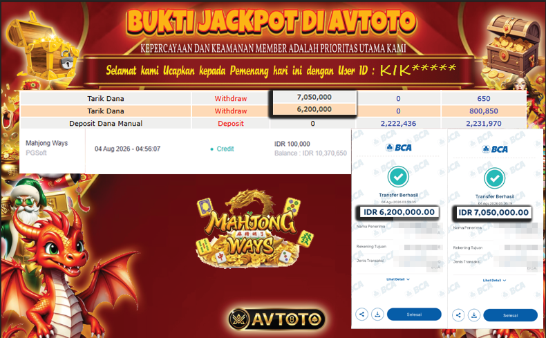 Prediksi AVTOTO