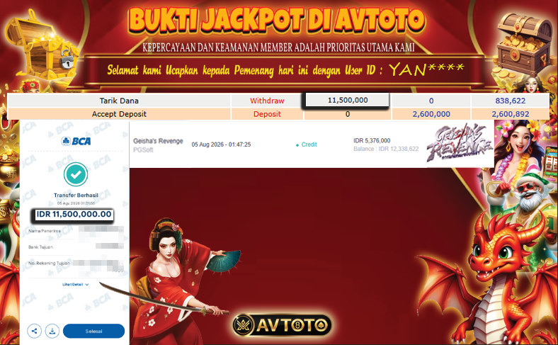 Prediksi AVTOTO
