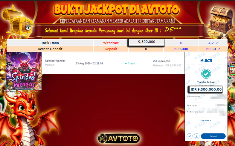 Prediksi AVTOTO