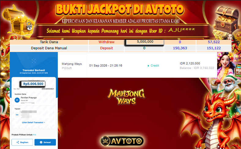 Prediksi AVTOTO