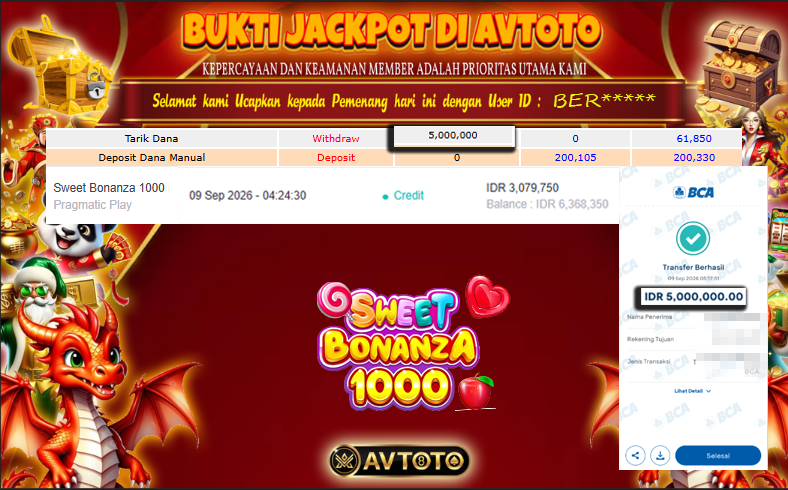 Prediksi AVTOTO
